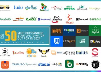 Top 50 Startups to watch out for in 2024