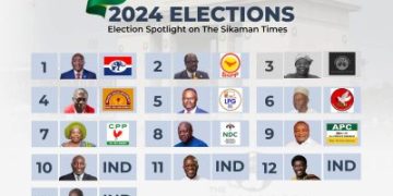 #ElectionSpotlightOnTheSikamanTimes