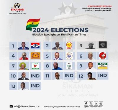 #ElectionSpotlightOnTheSikamanTimes